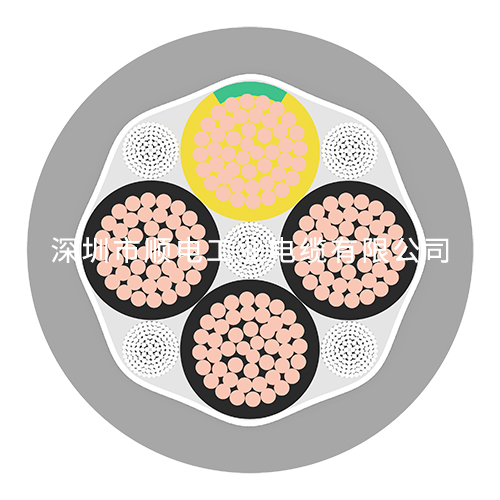 如何選擇高質(zhì)量的拖鏈電纜廠家？   